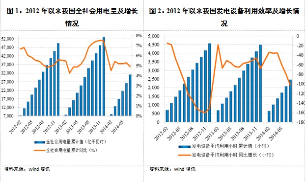 -中國(guó)電力網(wǎng)(www.chinapower.com.cn)版權(quán)所有